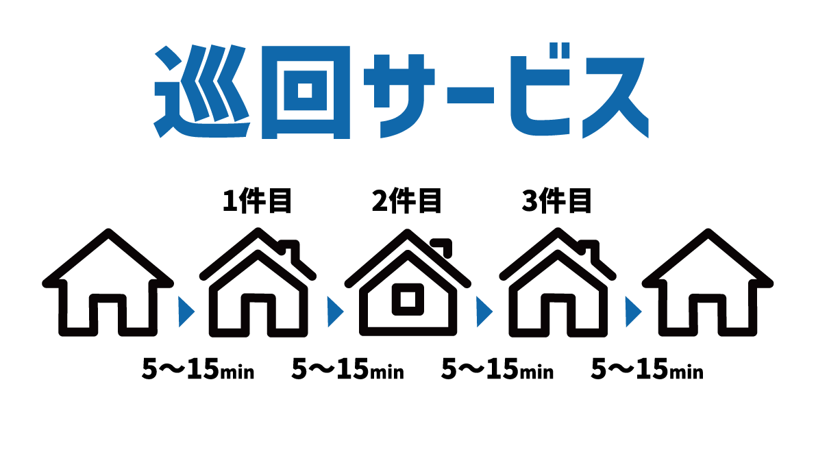 キレイズとは