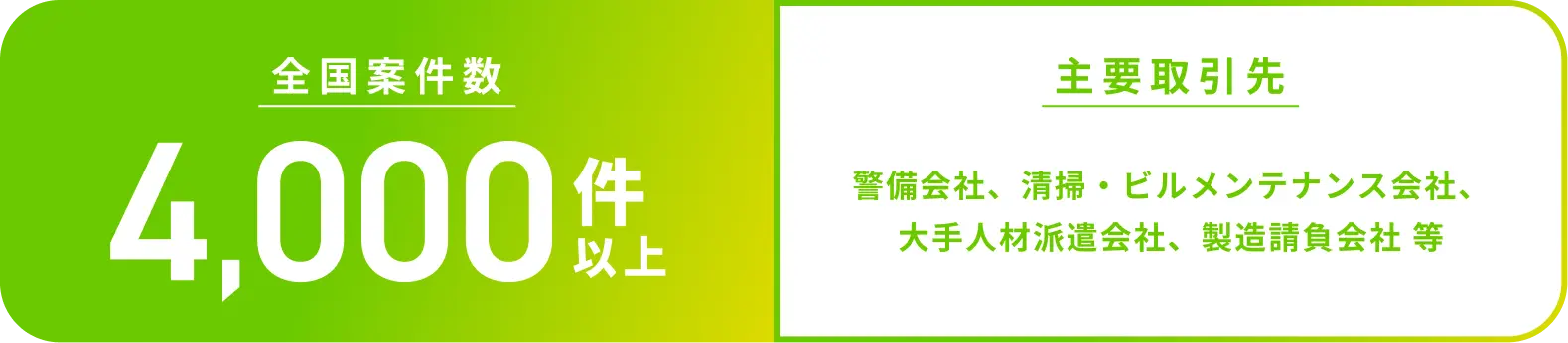 全国案件数4,000件以上。主要取引先：警備会社、清掃・ビルメンテナンス会社、大手人材派遣会社、製造請負会社 等